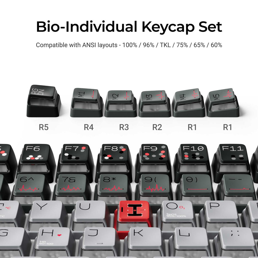 Bio-Individual - Nuclear Power Shine-through Dye-Sub PBT Full Keycap Set (Copy) - Keychron Thailand