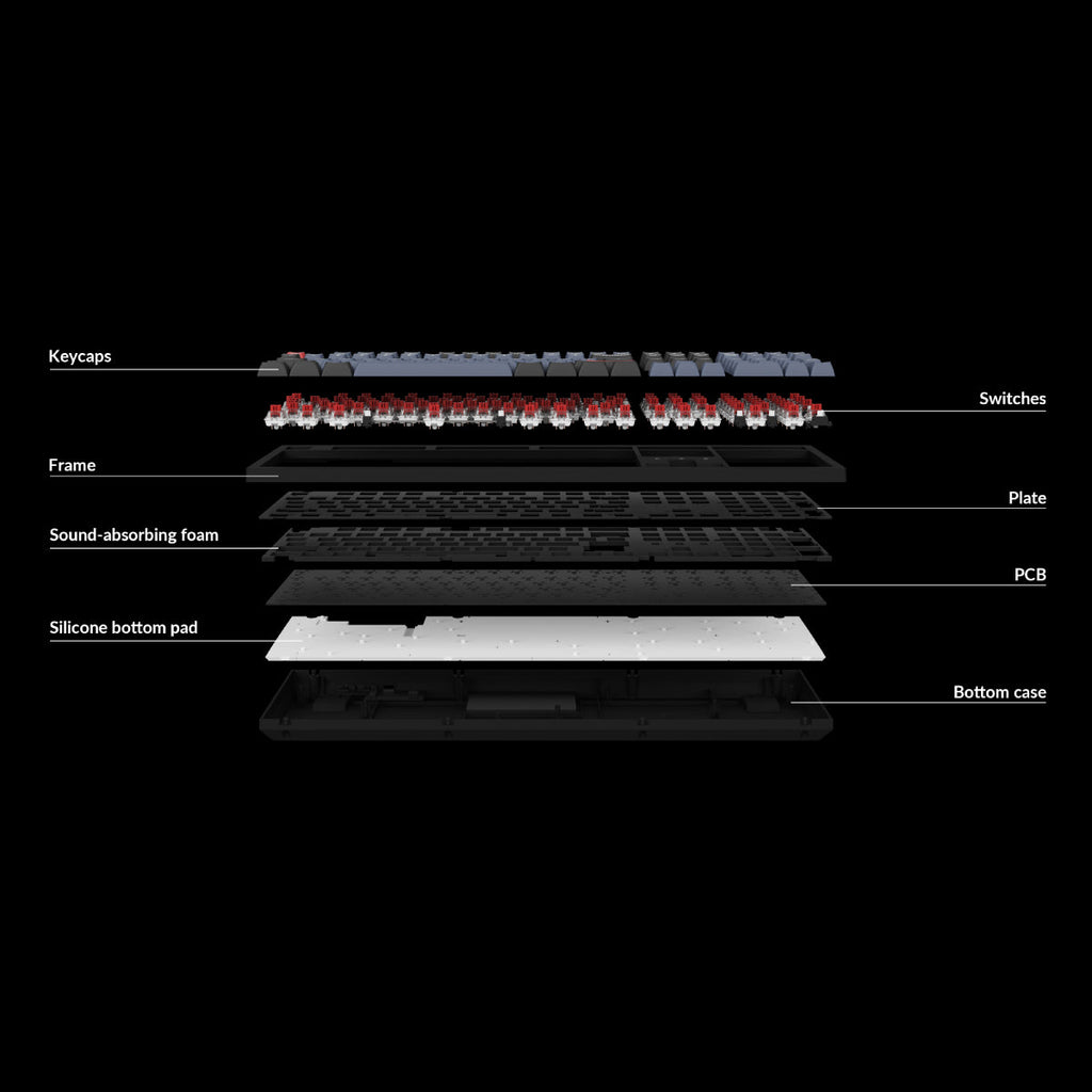 Keychron K10 Pro QMK/VIA Wireless Custom Mechanical Keyboard - Keychron Thailand