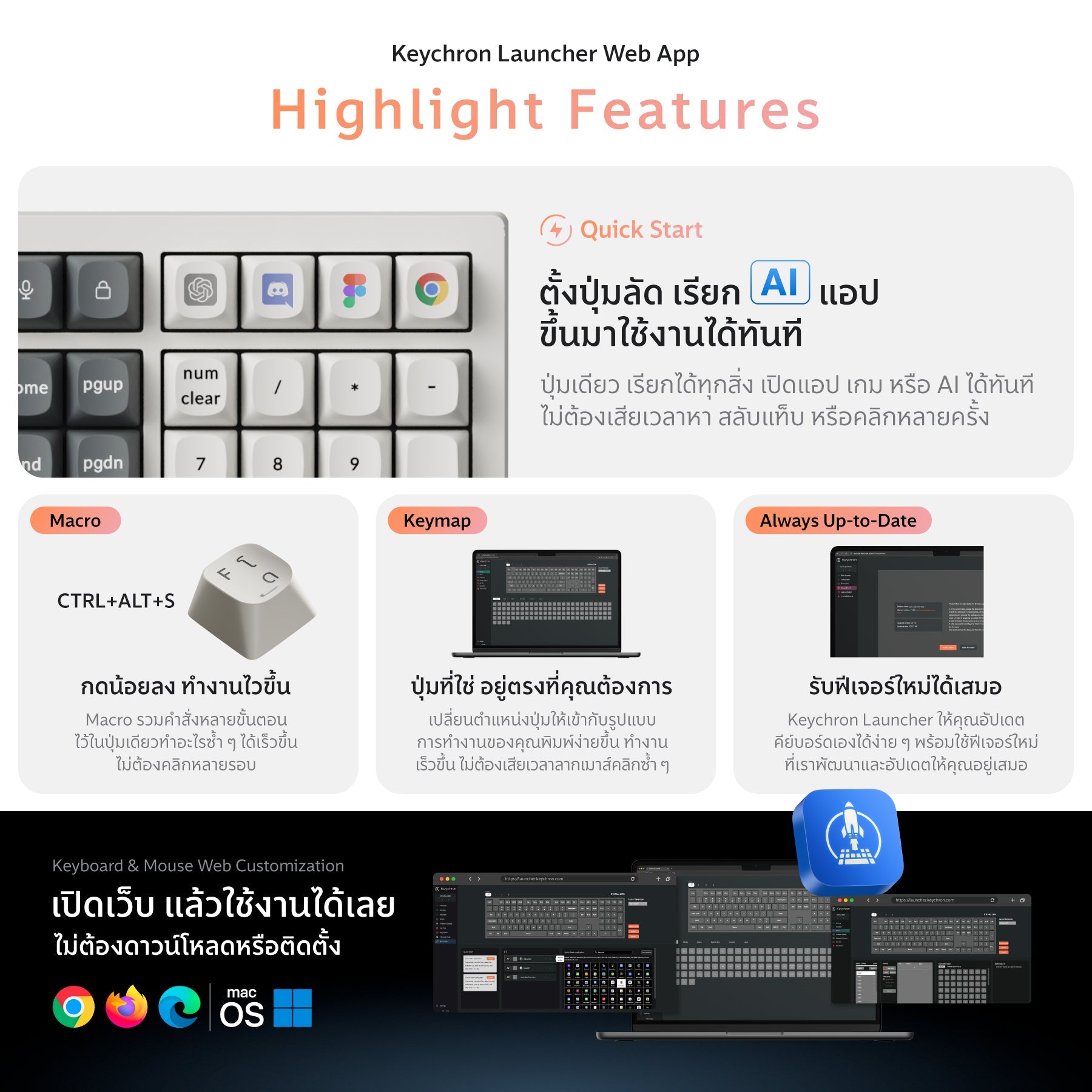 ตั้งโปรแกรม คีย์บอร์ดเสียงเงียบ Keychron K10 ZMK Silent Wireless Mechanical Keyboard 