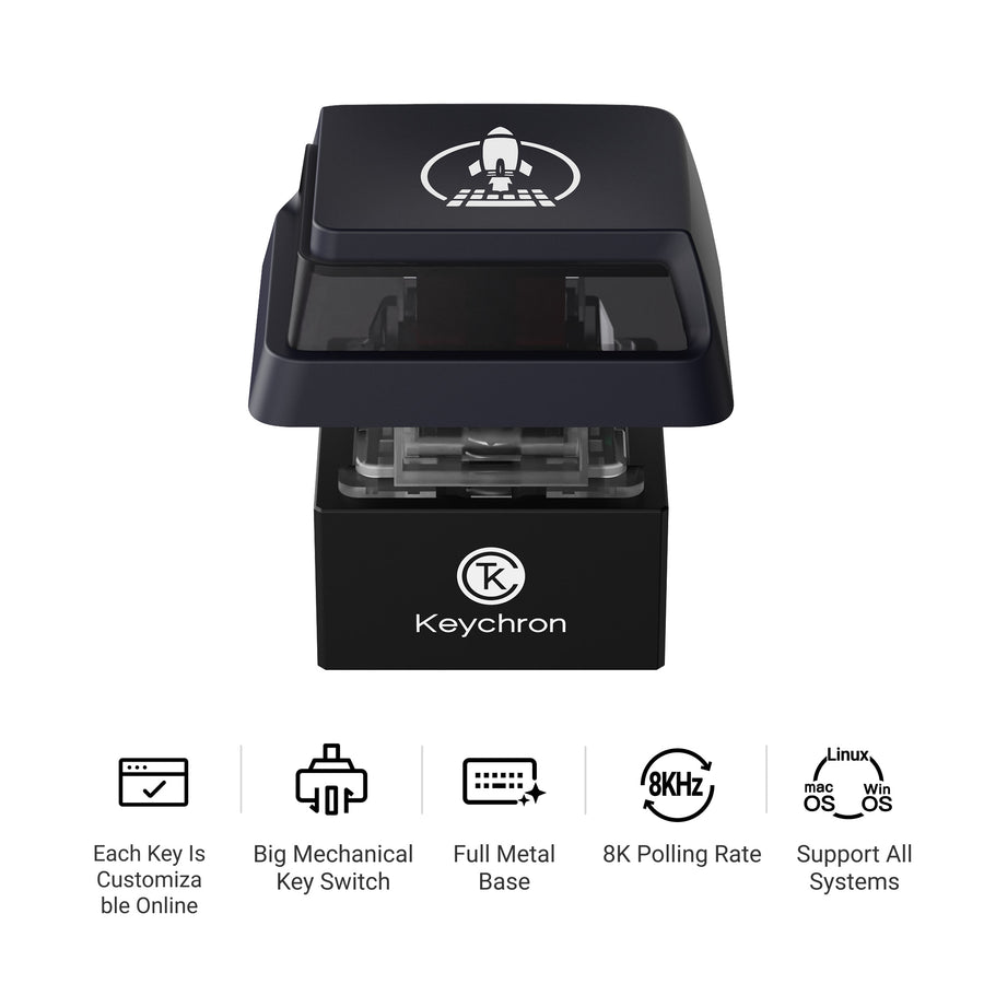 Keychron Q0 Mini 8K Action Key