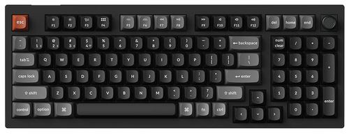 PVT Keyboard