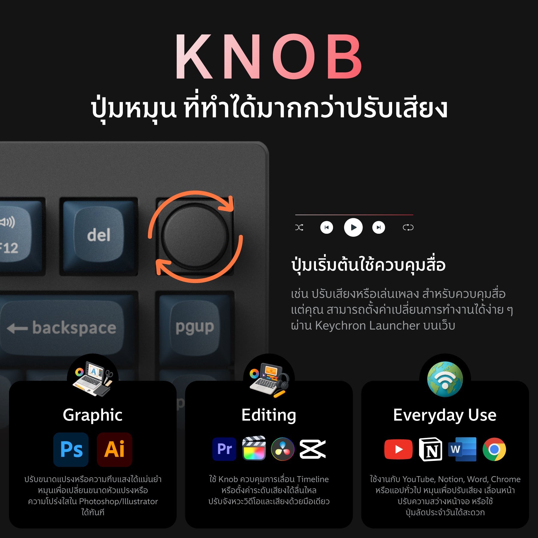 V1 Max QMK/VIA Wireless Custom Mechanical Keyboard - Keychron Thailand