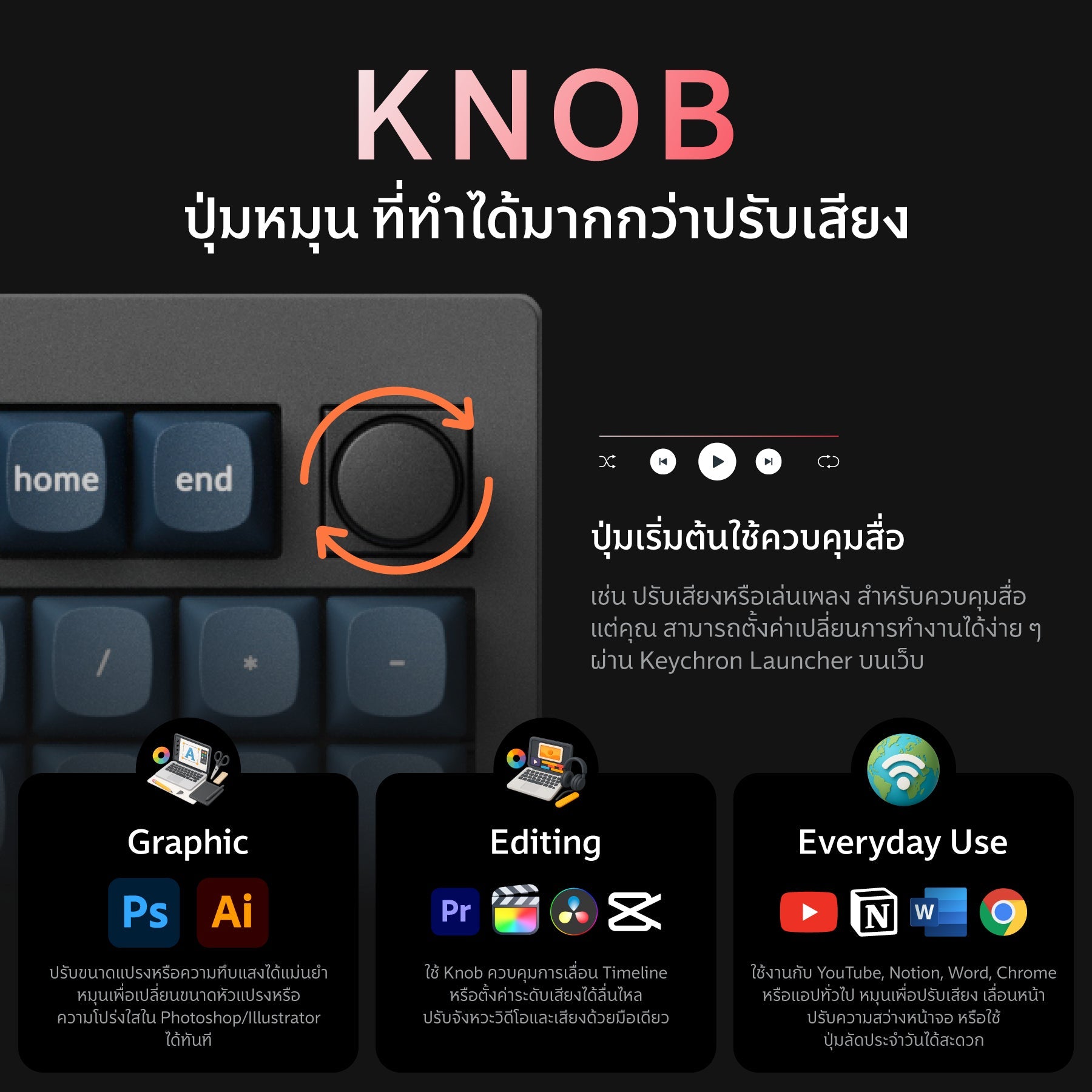 Keychron V6 Max QMK/VIA Wireless Custom Mechanical Keyboard - Keychron Thailand